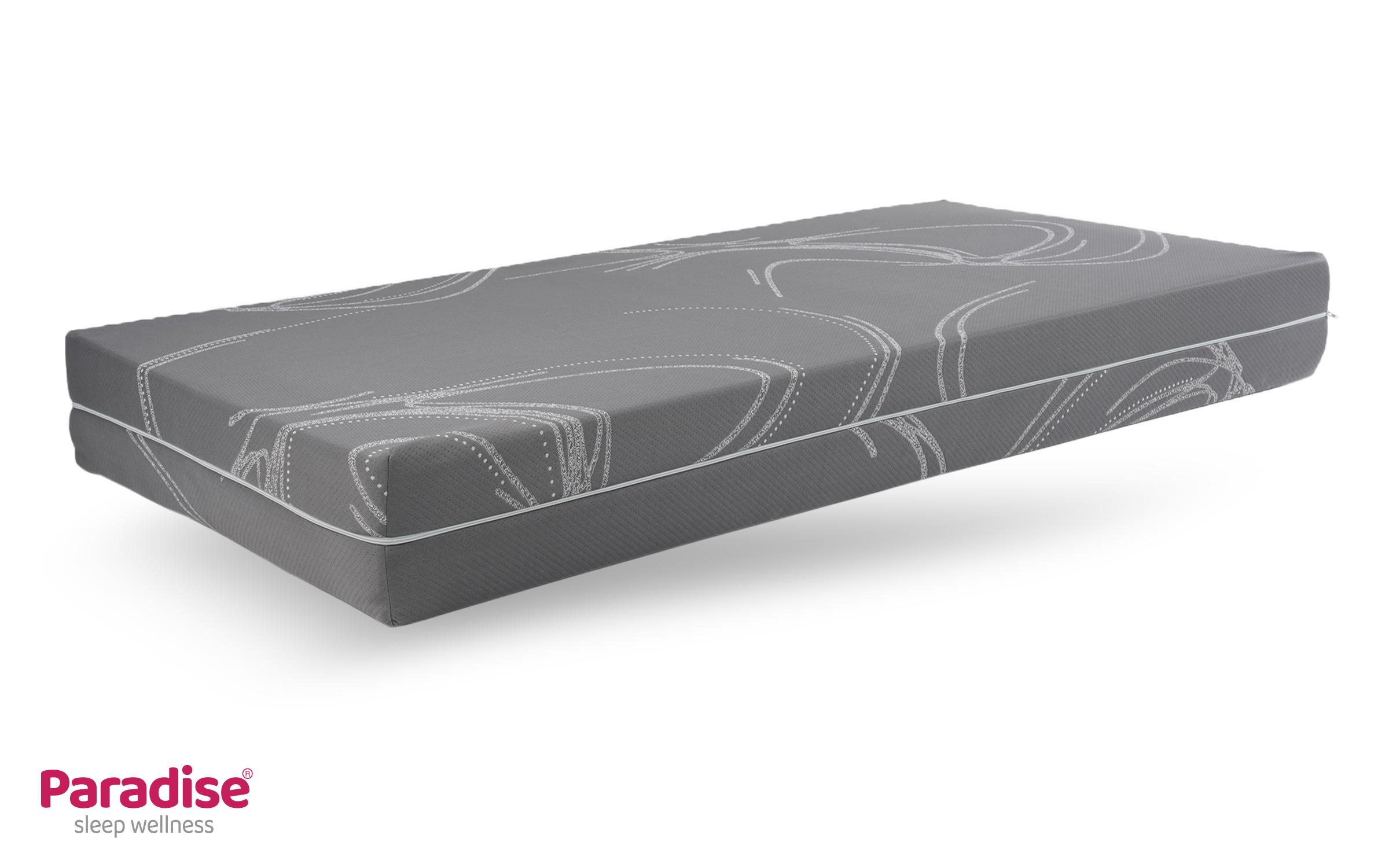 Saltea 160/200, cu doua fete Impulse,   1